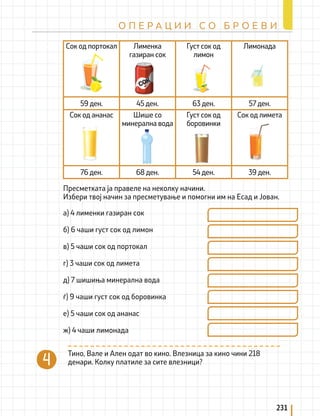 231
О П Е Р А Ц И И С О Б Р О Е В И
Пресметката ја правеле на неколку начини.
Избери твој начин за пресметување и помогни им на Есад и Јован.
Тино, Вале и Ален одат во кино. Влезница за кино чини 218
денари. Колку платиле за сите влезници?
а) 4 лименки газиран сок
б) 6 чаши густ сок од лимон
в) 5 чаши сок од портокал
г) 3 чаши сок од лимета
д) 7 шишиња минерална вода
ѓ) 9 чаши густ сок од боровинка
е) 5 чаши сок од ананас
ж) 4 чаши лимонада
Сок од портокал Лименка
газиран сок
Густ сок од
лимон
Лимонада
59 ден. 45 ден. 63 ден. 57 ден.
Сок од ананас Шише со
минерална вода
Густ сок од
боровинки
Сок од лимета
76 ден. 68 ден. 54 ден. 39 ден.
 