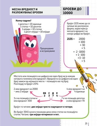 25
МЕСНА ВРЕДНОСТ И
РАЗЛОЖУВАЊЕ БРОЕВИ
БРОЕВИ ДО
10000
Проценуваме
и истражуваме
Колку содржи?
1 десетка = 10 единици
1 стотка = 10 десетки
1 илјада = 10 стотки
1 десет илјада = 10 илјади
Бројот 2135 може да се
запише во разложена
форма, користејќи ја
месната вредност на
секоја цифра во бројот.
Местото или позицијата на цифрата во еден број ни ја кажува
неговата големина или вредност. Вредноста на цифрата во еден
број зависи од нејзиното место – позицијата во тој број.
Разгледај го бројот 2374:
Бројот го читаме: две илјади триста седумдесет и четири.
Во бројот 3045 нулата покажува дека нема стотки на позицијата
стотки. Читаме: три илјади четириесет и пет.
2 има вредност на 2000
– има 2 илјади
3 е на позиција стотки и
има вредност 300
7 е на позиција десетки
и има вредност 70
ЕИ
2
С
3
Д
7
Е
4
4 има вредност на
4 единици
2135 = 2000
+ 100
+ 30
+ 5
= 2 · 1000
+ 1 · 100
+3 · 10
+ 5
 