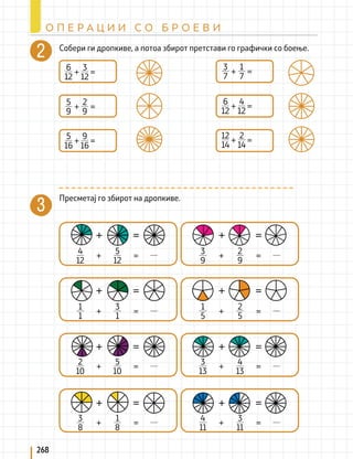 268
О П Е Р А Ц И И С О Б Р О Е В И
Пресметај го збирот на дропкиве.
+ =
12
14
2
14
Собери ги дропкиве, а потоа збирот претстави го графички со боење.
+ =
6
12
3
12
+ =
3
7
1
7
+ =
5
9
2
9
+ =
6
12
4
12
+ =
5
16
9
16
+ =
1
1
3
1
+ =
+ =
4
12
5
12
+ =
+ =
2
10
5
10
+ =
+ =
3
8
1
8
+ =
+ =
3
9
2
9
+ =
+ =
1
5
2
5
+ =
+ =
3
13
4
13
+ =
+ =
4
11
3
11
+ =
 