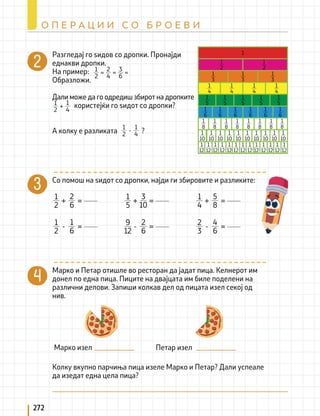 1
2
1
2
1
4
1
4
1
4
1
4
1
6
1
6
1
6
1
6
1
6
1
6
1
10
1
10
1
10
1
10
1
10
1
10
1
10
1
10
1
10
1
10
1
12
1
12
1
12
1
12
1
12
1
12
1
12
1
12
1
12
1
12
1
12
1
12
1
12
1
3
1
3
1
3
1
5
1
5
1
5
1
5
1
5
1
8
1
8
1
8
1
8
1
8
1
8
1
8
1
8
1
Разгледај го ѕидов со дропки. Пронајди
еднакви дропки.
На пример:
Образложи.
Дали може да го одредиш збирот на дропките
		 користејќи го ѕидот со дропки?
А колку е разликата ?
= = =
1
2
2
4
3
6
+
1
2
1
4
-
1
2
1
4
Со помош на ѕидот со дропки, најди ги збировите и разликите:
=
+ =
1
2
2
6
=
+ =
1
5
3
10
=
+ =
1
4
5
8
=
- =
1
2
1
6
=
- =
9
12
2
6
=
- =
2
3
4
6
Марко и Петар отишле во ресторан да јадат пица. Келнерот им
донел по една пица. Пиците на двајцата им биле поделени на
различни делови. Запиши колкав дел од пицата изел секој од
нив.
Марко изел Петар изел
Колку вкупно парчиња пица изеле Марко и Петар? Дали успеале
да изедат една цела пица?
272
О П Е Р А Ц И И С О Б Р О Е В И
 
