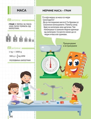 ЗАПОМНИ
ЗАПОМНИ
√
√
292
ГРАМ Е МЕРКА ЗА МАСА
1000 ПАТИ ПОМАЛА ОД
КИЛОГРАМ.
1 kg = 1000 g
500 g = kg ИЛИ
ПОЛОВИНА КИЛОГРАМ
МЕРИМЕ МАСА – ГРАМ
МАСА
Проценуваме
и истражуваме
Со која мерка за маса се мери
чоколадото?
Да ја погледнеме вагата! Со броеви се
означени килограмите. Помеѓу секој
број за килограм има цртички. Тие
покажуваат и помали мерни единици
од килограм. Со вагата може да се
мери и маса во грамови.
1
2
 