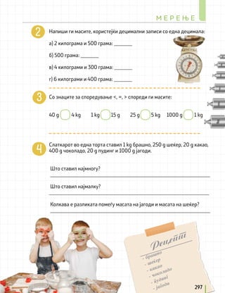 Напиши ги масите, користејќи децимални записи со една децимала:
a) 2 килограма и 500 грама: _______
б) 500 грама: _______
в) 4 килoграми и 300 грама: _______
г) 6 килограми и 400 грама: _______
Со знаците за споредување <, =, > спореди ги масите:
40 g 4 kg 1 kg 15 g 25 g 5 kg 1000 g 1 kg
Слаткарот во една торта ставил 1 kg брашно, 250 g шеќер, 20 g какао,
400 g чоколадо, 20 g пудинг и 1000 g јагоди.
Што ставил најмногу?
______________________________________________________________
Што ставил најмалку?
______________________________________________________________
Колкава е разликата помеѓу масата на јагоди и масата на шеќер?
______________________________________________________________
Recept
- bra{no
- {e}er
- kakao
- ~okolado
- puding
- jagodi
М Е Р Е Њ Е
297
 