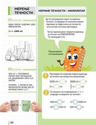 Проценуваме
и истражуваме
ЗАПОМНИ
ЗАПОМНИ
√
√
МЕРИМЕ МАСА – МЕРНИ
ЕДИНИЦИ ЗА МАСА
МАСА
Да го погледнеме садот за мерење
течност. Со броеви се означени мерни
единици за зафатнина на течности
што не сме ги учеле претходно.
Тие ја прикажуваат мерната единица
за течност во МИЛИЛИТАР.
Се запишува 1 ml.
ЕДЕН ЛИТАР СОДРЖИ 1000
МИЛИЛИТРИ.
1 l = 1000 ml
500 ml = ПОЛОВИНА
ЛИТАР ИЛИ ЗАПИШАНО
СО ДЕЦИМАЛЕН БРОЈ 0,5
ЛИТРИ
ПРИМЕР: 1 ЛИТАР И 500
МИЛИЛИТРИ МОЖЕ ДА СЕ
ЗАПИШЕ КАКО 1,5 l.
Претвори ги следниве мерни единици
за течност во литри или милилитри:
1000 ml = l 3000 ml = l
5 l = ml l = ml
Со знаците за споредување <, =, >
спореди ги мерките за течност:
400 ml 1 l 5 l 5000 ml
25 l 250 ml 100 ml 1 l
1
2
500 ml = 0,5 l
302
МЕРИМЕ ТЕЧНОСТИ – МИЛИЛИТАР
MEРЕЊЕ
ТЕЧНОСТИ
 