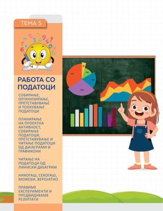 ТЕМА 5
РАБОТА СО
ПОДАТОЦИ
СОБИРАЊЕ,
ОРГАНИЗИРАЊЕ,
ПРЕТСТAВУВАЊЕ
И ТОЛКУВАЊЕ
ПОДАТОЦИ
ПЛАНИРАЊЕ
НА ПРОЕКТНА
АКТИВНОСТ,
СОБИРАЊЕ
ПОДАТОЦИ,
ПРЕТСТАВУВАЊЕ И
ЧИТАЊЕ ПОДАТОЦИ
ОД ДИЈАГРАМИ И
ГРАФИКОНИ
ЧИТАЊЕ НА
ПОДАТОЦИ ОД
ЛИНИСКИ ДИЈАГРАМ
НИКОГАШ, СЕКОГАШ,
МОЖЕБИ, ВЕРОЈАТНО
ПРАВИМЕ
ЕКСПЕРИМЕНТИ И
ПРЕДВИДУВАМЕ
РЕЗУЛТАТИ
 