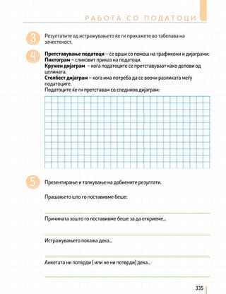ч
е к о
р
ч
е к о
р
Р А Б О Т А С О П О Д А Т О Ц И
335
Презентирање и толкување на добиените резултати.
Прашањето што го поставивме беше:
Причината зошто го поставивме беше за да откриеме...
Истражувањето покажа дека...
Анкетата ни потврди ( или не ни потврди) дека...
Резултатите од истражувањето ќе ги прикажете во табелава на
зачестеност.
Претставување податоци – се врши со помош на графикони и дијаграми:
Пиктограм – сликовит приказ на податоци.
Кружен дијаграм – кога податоците се претставуваат како делови од
целината.
Столбест дијаграм – кога има потреба да се воочи разликата меѓу
податоците.
Податоците ќе ги претставам со следниов дијаграм:
ч
е к о
р
 