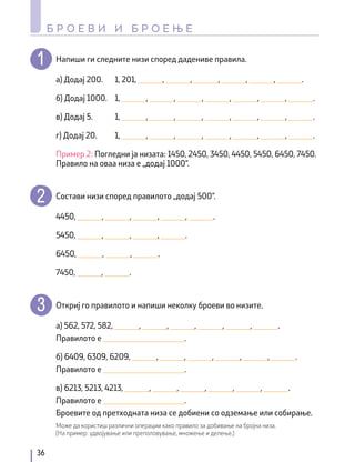 Напиши ги следните низи според дадениве правила.
Состави низи според правилото „додај 500“.
Откриј го правилото и напиши неколку броеви во низите.
а) Додај 200.
а) 562, 572, 582, ______, ______, ______, ______, ______, ______.
б) 6409, 6309, 6209, ______, ______, ______, ______, ______, ______.
в) 6213, 5213, 4213, ______, ______, ______, ______, ______, ______.
Правилотo е ____________________.
Правилотo е ____________________.
Правилотo е ____________________.
Броевите од претходната низа се добиени со одземање или собирање.
Може да користиш различни операции како правило за добивање на бројна низа.
(На пример: удвојување или преполовување, множење и делење.)
б) Додај 1000.
в) Додај 5.
г) Додај 20.
1, 201, ______, ______, ______, ______, ______, ______.
4450, ______, ______, ______, ______, ______.
5450, ______, ______, ______, ______.
6450, ______, ______, ______.
7450, ______, ______.
1, ______, ______, ______, ______, ______, ______, ______.
1, ______, ______, ______, ______, ______, ______, ______.
1, ______, ______, ______, ______, ______, ______, ______.
Пример 2: Погледни ја низата: 1450, 2450, 3450, 4450, 5450, 6450, 7450.
Правило на оваа низа е „додај 1000“.
36
Б Р О Е В И И Б Р О Е Њ Е
 
