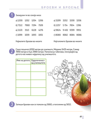 Заокружи ги во секоја низа:
Сашо пешачел 6350 метри до училиште, Мерима 5435 метри, Самир
7890 метри и Еџе 2980 метри. Пополни ја табелава, почнувајќи од
детето кое живее најдалеку од училиштето.
Запиши броеви кои се помали од 5660, а поголеми од 5652.
а) 1200 а) 3209
1202 3202
1204 3200
1206 3206
в) 2120 в) 9824
3513 9 492
6128 9399
4276 9951
б) 7322 б) 2257
7900 5 714
7294 7854
7109 1396
г) 1099 г) 8080
1039 8082
1093 8084
1001 8086
Најголемите броеви во низите
________________________________________________________________
Најмалите броеви во низите
Име на детето Оддалеченост
од училиштето
49
Б Р О Е В И И Б Р О Е Њ Е
 
