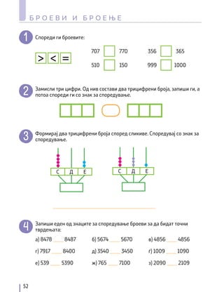 Спореди ги броевите:
707 356
510 999
770 365
150 1000
> < =
Замисли три цифри. Од нив состави два трицифрени броја, запиши ги, а
потоа спореди ги со знак за споредување.
Формирај два трицифрени броја според сликиве. Споредувај со знак за
споредување.
С Д Е С Д Е
________________________________________
Запиши еден од знаците за споредување броеви за да бидат точни
тврдењата:
а) 8478 ____ 8487
г) 7917 ____ 8400
е) 539 ____ 5390
б) 5674 ____ 5670
д) 3540 ____ 3450
ж) 765 ____ 7100
в) 4856 ____ 4856
ѓ) 1009 ____ 1090
з) 2090 ____ 2109
52
Б Р О Е В И И Б Р О Е Њ Е
 