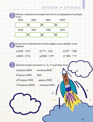 Напиши ги броевите во соодветните места за споредувањата да бидат
точни.
3093
6478
3903
8674
3309
7468
9309
6874
На местата на ѕвездичките напиши цифри за да се добијат точни
тврдења.
а) 3489 > 3 4*9
а) Удвоено 2000 ____ половина 6000.
в) Половина 7000 ____ удвоено 3000.
г) Четвртина 10000 ____ половина 5000.
г) 8409 < 6 *32
б) Третина 3000 ____ 1000.
б) 7**3 < 3 211
д) 9580 < 9 *8*
в) 721* < * 888
ѓ) * 609 > * *2*
Дополни со еден од знаците <, =, > за да биде точно.
53
Б Р О Е В И И Б Р О Е Њ Е
 