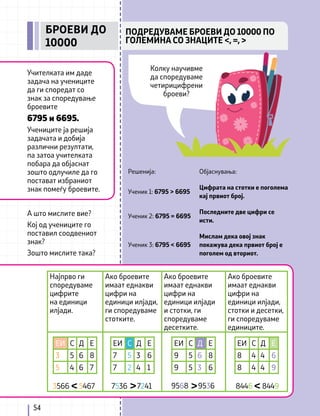 54
ПОДРЕДУВАМЕ БРОЕВИ ДО 10000 ПО
ГОЛЕМИНА СО ЗНАЦИТЕ <, =, >
БРОЕВИ ДО
10000
Учителката им даде
задача на учениците
да ги споредат со
знак за споредување
броевите
Ученик 1: 6795 > 6695
Цифрата на стотки е поголема
кај првиот број.
Мислам дека овој знак
покажува дека првиот број е
поголем од вториот.
Последните две цифри се
исти.
Објаснувањa:
Ученик 2: 6795 = 6695
Решенија:
Ученик 3: 6795 < 6695
Учениците ја решија
задачата и добија
различни резултати,
па затоа учителката
побара да објаснат
зошто одлучиле да го
постават избраниот
знак помеѓу броевите.
А што мислите вие?
Кој од учениците го
поставил соодвениот
знак?
Зошто мислите така?
6795 и 6695.
Најпрво ги
споредуваме
цифрите
на единици
илјади.
Ако броевите
имаат еднакви
цифри на
единици илјади,
ги споредуваме
стотките.
Ако броевите
имаат еднакви
цифри на
единици илјади
и стотки, ги
споредуваме
десетките.
Ако броевите
имаат еднакви
цифри на
единици илјади,
стотки и десетки,
ги споредуваме
единиците.
ЕИ С Д Е
3 5 6 8
5 4 6 7
ЕИ С Д Е
7 5 3 6
7 2 4 1
ЕИ С Д Е
9 5 6 8
9 5 3 6
ЕИ С Д Е
8 4 4 6
8 4 4 9
3566 5467 7536 7241 9568 9536 8446 8449
Колку научивме
да споредуваме
четирицифрени
броеви?
 