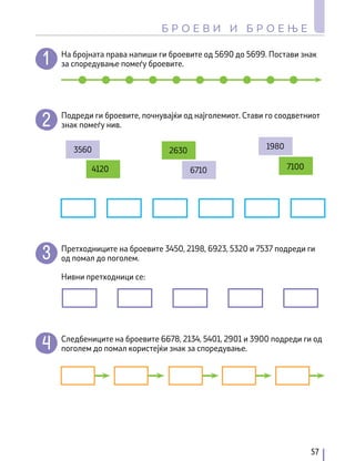 На бројната права напиши ги броевите од 5690 до 5699. Постави знак
за споредување помеѓу броевите.
Подреди ги броевите, почнувајќи од најголемиот. Стави го соодветниот
знак помеѓу нив.
Претходниците на броевите 3450, 2198, 6923, 5320 и 7537 подреди ги
од помал до поголем.
Следбениците на броевите 6678, 2134, 5401, 2901 и 3900 подреди ги од
поголем до помал користејќи знак за споредување.
Нивни претходници се:
3560
4120
2630
1980
6710 7100
57
Б Р О Е В И И Б Р О Е Њ Е
 