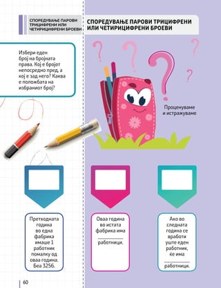 60
СПОРЕДУВАЊЕ ПАРОВИ ТРИЦИФРЕНИ
ИЛИ ЧЕТИРИЦИФРЕНИ БРОЕВИ
СПОРЕДУВАЊЕ ПАРОВИ
ТРИЦИФРЕНИ ИЛИ
ЧЕТИРИЦИФРЕНИ БРОЕВИ
Проценуваме
и истражуваме
Избери еден
број на бројната
права. Кој е бројот
непосредно пред, а
кој е зад него? Каква
е положбата на
избраниот број?
Претходната
година
во една
фабрика
имаше 1
работник
помалку од
оваа година.
Беа 3256.
Оваа година
во истата
фабрика има
__________
работници.
Ако во
следната
година се
вработи
уште еден
работник,
ќе има
__________
работници.
 