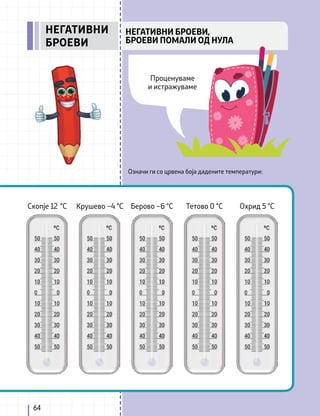 64
НЕГАТИВНИ БРОЕВИ,
БРОЕВИ ПОМАЛИ ОД НУЛА
НЕГАТИВНИ
БРОЕВИ
Означи ги со црвена боја дадените температури:
Скопје 12 °C Крушево –4 °C Тетово 0 °C
Берово –6 °C Охрид 5 °C
Проценуваме
и истражуваме
 