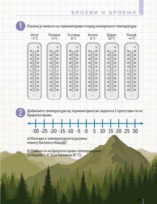 Означи ја живата на термометриве според измерената темпаратура:
Добиените температури од термометрите во задачата 1 претстави ги на
бројната права.
Штип
–3 °C
Пониква
–5 °C
Битола
6 °C
Гостивар
8 °C
Дојран
10 °C
Кожуф
–4 °C
0
-5
-10
-15
-20
-25
-30 5 10 15 20 25 30
а) Колкава е температурната разлика
помеѓу Битола и Кожуф?
б) Означи ги на бројната права температурите
за Берово (–6 °C) и Гостивар (6 °C).
65
Б Р О Е В И И Б Р О Е Њ Е
 