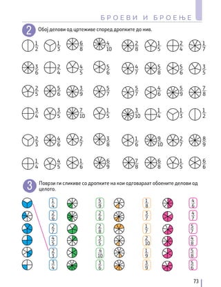 Обој делови од цртеживе според дропките до нив.
Поврзи ги сликиве со дропките на кои одговараат обоените делови од
целото.
73
Б Р О Е В И И Б Р О Е Њ Е
1
4
1
4
5
9
1
8
4
6
2
6
2
7
4
5
2
3
3
4
2
6
2
8
1
7
5
7
3
5
2
10
4
8
4
10
1
9
5
8
3
6
3
9
5
6
3
7
4
7
4
5
1
6
6
9
7
8
6
8
1
5
6
6
2
3
4
6
2
7
3
8
1
6
9
10
2
7
8
9
3
4
3
5
7
10
1
5
3
10
1
4
1
3
1
2
2
5
5
6
3
9
5
7
5
7
4
6
5
9
7
8
3
6
2
4
4
5
5
6
4
7
5
8
5
6
3
5
1
2
1
3
6
8
4
10
2
8
1
5
2
4
1
7
 