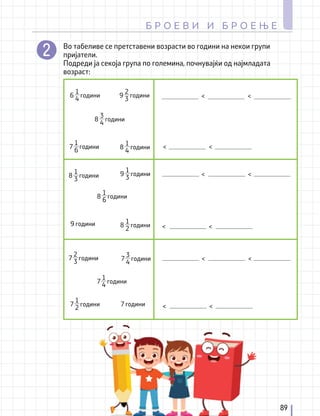 Во табеливе се претставени возрасти во години на некои групи
пријатели.
Подреди ја секоја група по големина, почнувајќи од најмладата
возраст:
2
3
7 години
1
4
7 години
3
4
7 години
1
2
7 години 7 години
1
3
8 години
1
6
8 години
1
2
8 години
9 години
1
3
9 години
1
4
6 години
3
4
8 години
1
6
7 години
1
4
8 години
2
3
9 години < <
<
<
<
<
<
<
< <
< <
89
Б Р О Е В И И Б Р О Е Њ Е
 