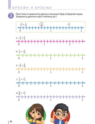 Претстави ги правилната дропка и мешаниот број на бројниве прави.
Заокружи ја дропката која е поблиску до 1.
2
0 1
1
4
5
8
1 и
a)
2
0 1
2
5
9
10
1 и
в)
2
0 1
3
4
3
8
1
и
б)
2
0 1
7
8
1
2
1
и
г)
2
0 1
8
10
1
5
1
и
д)
2
0 1
3
5
7
10
1 и
7
10
3
5
1
90
Б Р О Е В И И Б Р О Е Њ Е
 