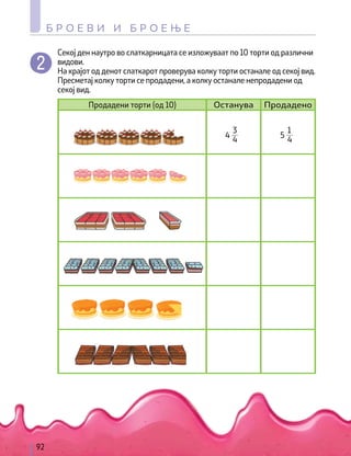Секој ден наутро во слаткарницата се изложуваат по 10 торти од различни
видови.
На крајот од денот слаткарот проверува колку торти останале од секој вид.
Пресметај колку торти се продадени, а колку останале непродадени од
секој вид.
Продадени торти (од 10) Останува Продадено
3
4
4
1
4
5
92
Б Р О Е В И И Б Р О Е Њ Е
 