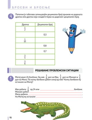 Матеј имал 24 бонбони. Од нив дал на Ива, дал на Михаил и
дал на Мила. По колку бонбони добил секој од нив? Колку бонбони му
останале на Матеј?
Ива добила од 24 или 						 бонбони.
Михаил добил									 .
Мила добила									 .
На Матеј му останале								 .
1
6
1
6
1
3
1
4
Пополни ја табелава запишувајќи децимален број еднаков на дадената
дропка или дропка која соодветствува на дадениот децимален број.
Дропка Децимален број
0,3
0,8
0,7
1
2
3
5
3
6
1
10
98
Б Р О Е В И И Б Р О Е Њ Е
РЕШАВАМЕ ПРОБЛЕМСКИ СИТУАЦИИ
 