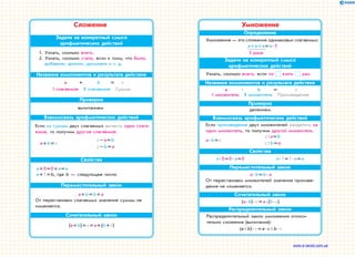 Matematika 4-Klass-Skvortsova-2015-1 | PDF