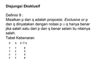 Disjungsi Eksklusif
Definisi 9 :
Misalkan p dan q adalah proposisi. Exclusive or p
dan q dinyatakan dengan notasi p q hanya benar
jika salah satu dari p dan q benar selain itu nilainya
salah.
Tabel Kebenaran
+
p q p q
T
T
F
F
T
F
T
F
F
T
T
F
+
 