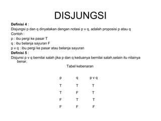 DISJUNGSI
Definisi 4 :
Disjungsi p dan q dinyatakan dengan notasi p v q, adalah proposisi p atau q
Contoh :
p : ibu pergi ke pasar T
q : ibu belanja sayuran F
p v q : ibu pergi ke pasar atau belanja sayuran
Definisi 5 :
Disjunsi p v q bernilai salah jika p dan q keduanya bernilai salah,selain itu nilainya
benar.
Tabel kebenaran
p q p v q
T T T
T F T
F T T
F F F
 