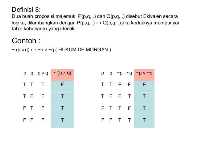 Matematika Diskrit