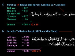 5 Surat ke  19  dibuka lima huruf ( Kaf Hha Ya ‘Ain Shod) Kaf nya = 137 Hha nya = 175 Ya nya = 343 ‘ Ain nya = 117 Shodnya =  26 ___________________+ Jumlah = 798  =  42 x 19 6 Surat ke 7 dibuka 4 huruf (Alif Lam Mim Shod) Alif nya = 2529 Lam nya = 1530 Mim nya = 1164 Shod nya =  94 ___________________________+ Jumlah = 5320  =  280 x 19 