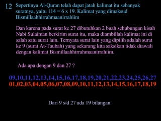12 Sepertinya Al-Quran telah dapat jatah kalimat itu sebanyak suratnya, yaitu 114 = 6 x 19. Kalimat yang dimaksud Bismillaahhirrahmaanirrahiim Dan karena pada surat ke 27 dibutuhkan 2 buah sehubungan kisah Nabi Sulaiman berkirim surat itu, maka diambillah kalimat ini di salah satu surat lain. Ternyata surat lain yang dipilih adalah surat ke 9 (surat At-Taubah) yang sekarang kita saksikan tidak diawali dengan kalimat Bismillaahhirrahmaanirrahiim.  Ada apa dengan 9 dan 27 ? 09,10,11,12,13,14,15,16,17,18,19,20,21,22,23,24,25,26,27 01,02,03,04,05,06,07,08,09,10,11,12,13,14,15,16,17,18,19 Dari 9 s/d 27 ada 19 bilangan.  