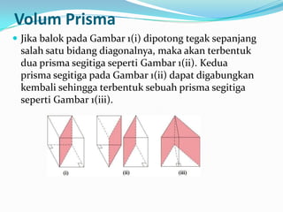 Volum Prisma
 Jika balok pada Gambar 1(i) dipotong tegak sepanjang
 salah satu bidang diagonalnya, maka akan terbentuk
 dua prisma segitiga seperti Gambar 1(ii). Kedua
 prisma segitiga pada Gambar 1(ii) dapat digabungkan
 kembali sehingga terbentuk sebuah prisma segitiga
 seperti Gambar 1(iii).
 