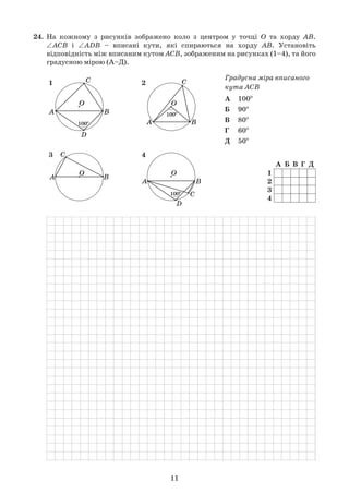 11
24.	 На кожному з рисунків зображено коло з центром у точці О та хорду АВ.	
	 ∠АСВ і ∠АDВ – вписані кути, які спираються на хорду АВ. Установіть	
	 відповідність між вписаним кутом АСВ, зображеним на рисунках (1–4), та його	
	 градусною мірою (А–Д).
	
	
1
2
3
4
А Б В Г Д
А	 100o
Б	 90o
В	 80o
Г	 60o
Д	 50o
Градусна міра вписаного
кута АСВ
 