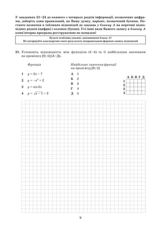 9
У завданнях 21–24 до кожного з чотирьох рядків інформації, позначених цифра-
ми, доберіть один правильний, на Вашу думку, варіант, позначений буквою. По-
ставте позначки в таблицях відповідей до завдань у бланку А на перетині відпо-
відних рядків (цифри) і колонок (букви). Усі інші види Вашого запису в бланку А
комп’ютерна програма реєструватиме як помилки!
Будьте особливо уважні, заповнюючи бланк А!
Не погіршуйте власноручно свого результату неправильною формою запису відповідей
21.	 Установіть відповідність між функцією (1–4) та її найбільшим значенням	
	 на проміжку [0; 5] (А–Д).
	
1
2
3
4
А Б В Г Д
1	 y = 2x – 7
2	 y = –x2
+ 2
3	 y = sin2x
4	 y = x – 1 + 3
А	 1
Б	 2
В	 3
Г	 4
Д	 5
Функція Найбільше значення функції
на проміжку [0; 5]
	
 