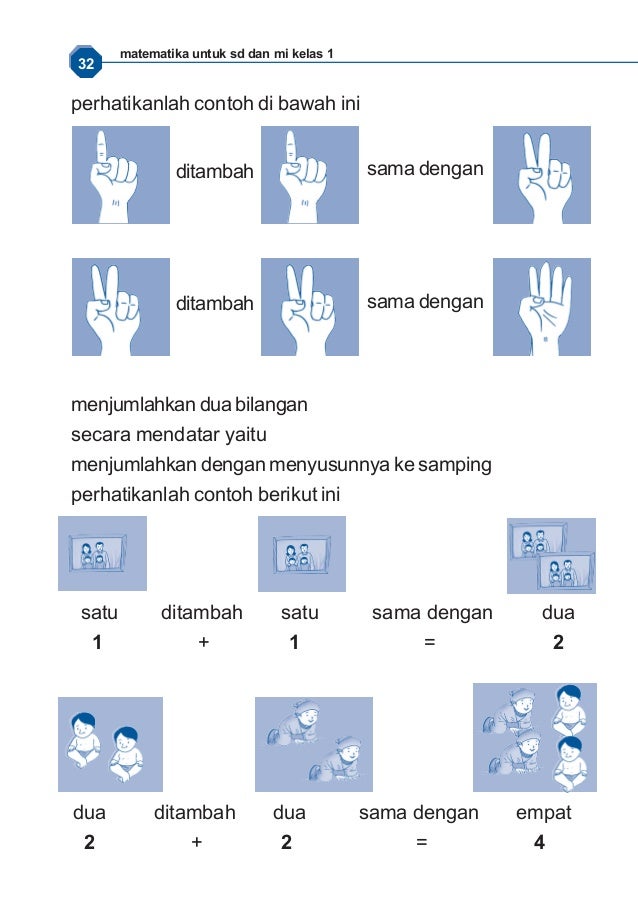 Matematika Kelas I Matematika Kelas I