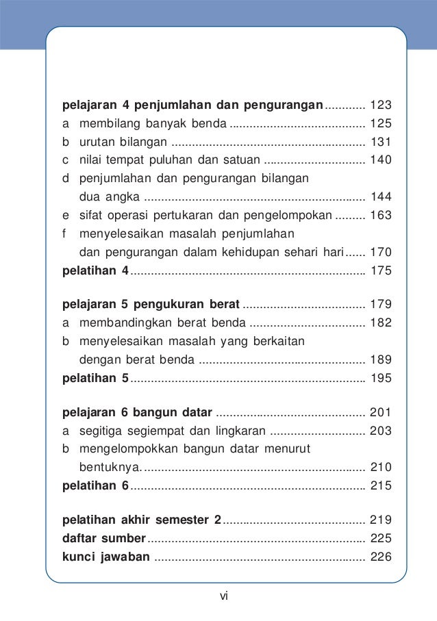 Matematika Kelas I