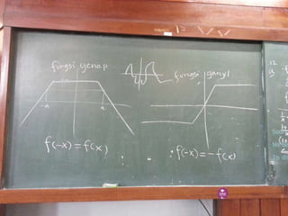 Matematika 1A  minggu 1 (2013-2014)