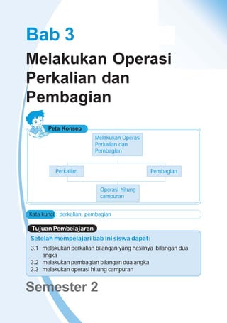 Bab 3 Melakukan Operasi Perkalian dan Pembagian
87
Peta Konsep
Melakukan Operasi
Perkalian dan
Pembagian
Setelah mempelajari bab ini siswa dapat:
3.1 melakukan perkalian bilangan yang hasilnya bilangan dua
angka
3.2 melakukan pembagian bilangan dua angka
3.3 melakukan operasi hitung campuran
Tujuan Pembelajaran
Perkalian
Kata kunci : perkalian, pembagian
Operasi hitung
campuran
Melakukan Operasi
Perkalian dan
Pembagian
Bab 3
Pembagian
Semester 2
 