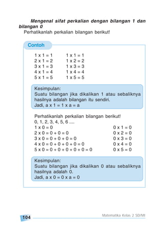 104
Matematika Kelas 2 SD/MI
Contoh
Mengenal sifat perkalian dengan bilangan 1 dan
bilangan 0
Perhatikanlah perkalian bilangan berikut!
1 x 1 = 1 1 x 1 = 1
2 x 1 = 2 1 x 2 = 2
3 x 1 = 3 1 x 3 = 3
4 x 1 = 4 1 x 4 = 4
5 x 1 = 5 1 x 5 = 5
Kesimpulan:
Suatu bilangan jika dikalikan 1 atau sebaliknya
hasilnya adalah bilangan itu sendiri.
Jadi, a x 1 = 1 x a = a
Perhatikanlah perkalian bilangan berikut!
0, 1, 2, 3, 4, 5, 6 ....
1 x 0 = 0 0 x 1 = 0
2 x 0 = 0 + 0 = 0 0 x 2 = 0
3 x 0 = 0 + 0 + 0 = 0 0 x 3 = 0
4 x 0 = 0 + 0 + 0 + 0 = 0 0 x 4 = 0
5 x 0 = 0 + 0 + 0 + 0 + 0 = 0 0 x 5 = 0
Kesimpulan:
Suatu bilangan jika dikalikan 0 atau sebaliknya
hasilnya adalah 0.
Jadi, a x 0 = 0 x a = 0
 