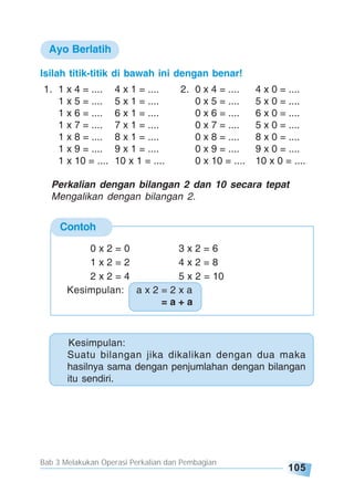 Bab 3 Melakukan Operasi Perkalian dan Pembagian
105
Contoh
Isilah titik-titik di bawah ini dengan benar!
1. 1 x 4 = .... 4 x 1 = .... 2. 0 x 4 = .... 4 x 0 = ....
1 x 5 = .... 5 x 1 = .... 0 x 5 = .... 5 x 0 = ....
1 x 6 = .... 6 x 1 = .... 0 x 6 = .... 6 x 0 = ....
1 x 7 = .... 7 x 1 = .... 0 x 7 = .... 5 x 0 = ....
1 x 8 = .... 8 x 1 = .... 0 x 8 = .... 8 x 0 = ....
1 x 9 = .... 9 x 1 = .... 0 x 9 = .... 9 x 0 = ....
1 x 10 = .... 10 x 1 = .... 0 x 10 = .... 10 x 0 = ....
Perkalian dengan bilangan 2 dan 10 secara tepat
Mengalikan dengan bilangan 2.
0 x 2 = 0 3 x 2 = 6
1 x 2 = 2 4 x 2 = 8
2 x 2 = 4 5 x 2 = 10
Kesimpulan: a x 2 = 2 x a
= a + a
Ayo Berlatih
Kesimpulan:
Suatu bilangan jika dikalikan dengan dua maka
hasilnya sama dengan penjumlahan dengan bilangan
itu sendiri.
 