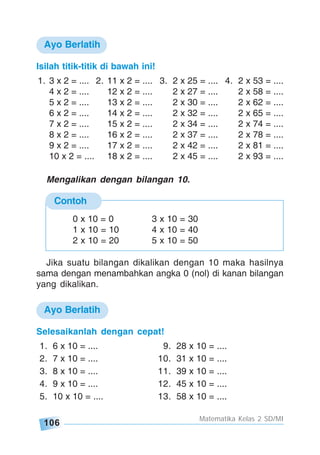 106
Matematika Kelas 2 SD/MI
Contoh
Isilah titik-titik di bawah ini!
1. 3 x 2 = .... 2. 11 x 2 = .... 3. 2 x 25 = .... 4. 2 x 53 = ....
4 x 2 = .... 12 x 2 = .... 2 x 27 = .... 2 x 58 = ....
5 x 2 = .... 13 x 2 = .... 2 x 30 = .... 2 x 62 = ....
6 x 2 = .... 14 x 2 = .... 2 x 32 = .... 2 x 65 = ....
7 x 2 = .... 15 x 2 = .... 2 x 34 = .... 2 x 74 = ....
8 x 2 = .... 16 x 2 = .... 2 x 37 = .... 2 x 78 = ....
9 x 2 = .... 17 x 2 = .... 2 x 42 = .... 2 x 81 = ....
10 x 2 = .... 18 x 2 = .... 2 x 45 = .... 2 x 93 = ....
Mengalikan dengan bilangan 10.
Jika suatu bilangan dikalikan dengan 10 maka hasilnya
sama dengan menambahkan angka 0 (nol) di kanan bilangan
yang dikalikan.
0 x 10 = 0 3 x 10 = 30
1 x 10 = 10 4 x 10 = 40
2 x 10 = 20 5 x 10 = 50
Selesaikanlah dengan cepat!
1. 6 x 10 = .... 9. 28 x 10 = ....
2. 7 x 10 = .... 10. 31 x 10 = ....
3. 8 x 10 = .... 11. 39 x 10 = ....
4. 9 x 10 = .... 12. 45 x 10 = ....
5. 10 x 10 = .... 13. 58 x 10 = ....
Ayo Berlatih
Ayo Berlatih
 