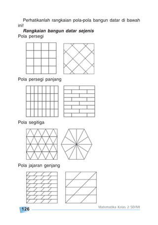 126
Matematika Kelas 2 SD/MI
Perhatikanlah rangkaian pola-pola bangun datar di bawah
ini!
Rangkaian bangun datar sejenis
Pola persegi
Pola persegi panjang
Pola segitiga
Pola jajaran genjang
 
