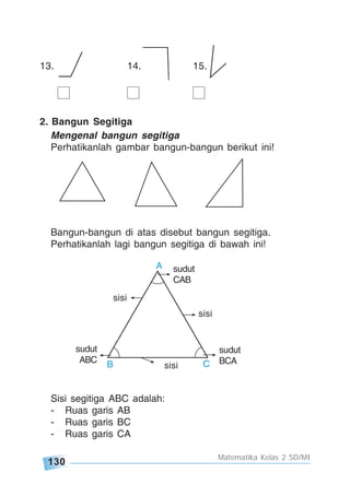 130
Matematika Kelas 2 SD/MI
13. 14. 15.
Bangun-bangun di atas disebut bangun segitiga.
Perhatikanlah lagi bangun segitiga di bawah ini!
sudut
CAB
sisi
sudut
BCA
sudut
ABC
sisi
sisi
A
B C
Sisi segitiga ABC adalah:
- Ruas garis AB
- Ruas garis BC
- Ruas garis CA
2. Bangun Segitiga
Mengenal bangun segitiga
Perhatikanlah gambar bangun-bangun berikut ini!
 