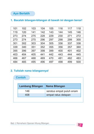 3
Bab 1 Memahami Operasi Hitung Bilangan
Ayo Berlatih
Contoh
1. Bacalah bilangan-bilangan di bawah ini dengan benar!
101 102 103 104 105 116 117 118
119 120 141 142 143 144 145 146
273 274 275 228 229 230 271 272
273 274 275 296 297 298 299 300
301 302 303 304 305 336 337 338
339 340 351 352 355 356 357 360
395 396 397 398 399 400 401 402
403 404 405 441 442 443 444 445
466 467 468 469 470 481 482 483
484 485 495 496 497 498 499 500
2. Tulislah nama bilangannya!
Lambang Bilangan Nama Bilangan
146 seratus empat puluh enam
408 empat ratus delapan
 