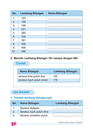 4
Matematika Kelas 2 SD/MI
Contoh
2. Menulis Lambang Bilangan 101 sampai dengan 500
1. Tulislah lambang bilangannya!
No. Lambang Bilangan Nama Bilangan
1. 103 ..............................................
2. 156 ..............................................
3. 199 ..............................................
4. 221 ..............................................
5. 280 ..............................................
6. 309 ..............................................
7. 391 ..............................................
8. 456 ..............................................
9. 456 ..............................................
10. 489 ..............................................
Nama Bilangan Lambang Bilangan
seratus lima puluh dua 152
seratus tujuh puluh enam 176
Ayo Berlatih
No. Nama Bilangan Lambang Bilangan
1. Seratus delapan .....................................
2. Seratus tujuh puluh lima .....................................
3. Seratus sembilan puluh .....................................
 