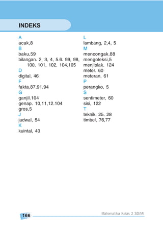 166
Matematika Kelas 2 SD/MI
A
acak,8
B
baku,59
bilangan. 2, 3, 4, 5.6. 99, 98,
100, 101, 102, 104,105
D
digital, 46
F
fakta.87,91,94
G
ganjil.104
genap. 10,11,12.104
gros,5
J
jadwal, 54
K
kuintal, 40
INDEKS
L
lambang, 2,4, 5
M
mencongak.88
mengoleksi,5
menjiplak. 124
meter. 60
meteran, 61
P
perangko, 5
S
sentimeter, 60
sisi, 122
T
teknik, 25. 28
timbel, 76,77
 