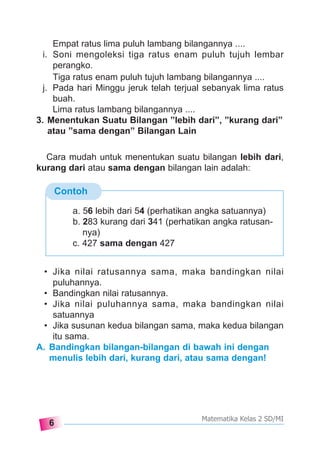 6
Matematika Kelas 2 SD/MI
Contoh
Tiga ratus enam puluh tujuh lambang bilangannya ....
j. Pada hari Minggu jeruk telah terjual sebanyak lima ratus
buah.
Lima ratus lambang bilangannya ....
3. Menentukan Suatu Bilangan ”lebih dari”, ”kurang dari”
atau ”sama dengan” Bilangan Lain
Cara mudah untuk menentukan suatu bilangan lebih dari,
kurang dari atau sama dengan bilangan lain adalah:
a. 56 lebih dari 54 (perhatikan angka satuannya)
b. 283 kurang dari 341 (perhatikan angka ratusan-
nya)
c. 427 sama dengan 427
• Jika nilai ratusannya sama, maka bandingkan nilai
puluhannya.
• Bandingkan nilai ratusannya.
• Jika nilai puluhannya sama, maka bandingkan nilai
satuannya
• Jika susunan kedua bilangan sama, maka kedua bilangan
itu sama.
A. Bandingkan bilangan-bilangan di bawah ini dengan
menulis lebih dari, kurang dari, atau sama dengan!
Empat ratus lima puluh lambang bilangannya ....
i. Soni mengoleksi tiga ratus enam puluh tujuh lembar
perangko.
 
