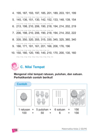 10
Matematika Kelas 2 SD/MI
4. 195, 187, 193, 197, 185, 201, 189, 203, 191, 199
..., ..., ..., ..., ..., ..., ..., ..., ..., ...
5. 145, 136, 151, 130, 142, 152, 133, 148, 139, 154
..., ..., ..., ..., ..., ..., ..., ..., ..., ...
6. 213, 198, 210, 206, 190, 218, 194, 214, 202, 219
..., ..., ..., ..., ..., ..., ..., ..., ..., ...
7. 206, 198, 210, 206, 190, 218, 194, 214, 202, 222
..., ..., ..., ..., ..., ..., ..., ..., ..., ...
8. 335, 350, 320, 355, 315, 330, 345, 325, 360, 340
..., ..., ..., ..., ..., ..., ..., ..., ..., ...
9. 186, 171, 181, 161, 201, 166, 206, 176, 196
..., ..., ..., ..., ..., ..., ..., ..., ...
10. 150, 180, 120, 190, 140, 210, 170, 200, 130, 160
..., ..., ..., ..., ..., ..., ..., ..., ..., ...
Contoh
C. Nilai Tempat
Mengenal nilai tempat ratusan, puluhan, dan satuan.
Perhatikanlah contoh berikut!
1 ratusan + 5 puluhan + 6 satuan = 156
100 + 50 + 6 = 156
 