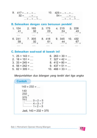17
Bab 1 Memahami Operasi Hitung Bilangan
Contoh
B. Selesaikan dengan cara bersusun pendek!
C. Selesaikan soal-soal di bawah ini!
1. 25 + 143 = .... 6. 263 + 30 = ....
2. 18 + 151 = .... 7. 327 + 42 = ....
3. 33 + 245 = .... 8. 412 + 80 = ....
4. 56 + 242 = .... 9. 437 + 51 = ....
5. 62 + 305 = .... 10. 466 + 33 = ....
Menjumlahkan dua bilangan yang terdiri dari tiga angka
Jadi, 143 + 232 = 375
 