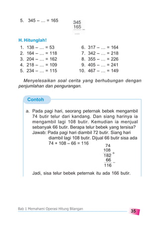 35
Bab 1 Memahami Operasi Hitung Bilangan
5. 345 – … = 165
H. Hitunglah!
1. 138 – … = 53 6. 317 – … = 164
2. 164 – … = 118 7. 342 – … = 218
3. 204 – … = 162 8. 355 – … = 226
4. 218 – … = 109 9. 405 – … = 241
5. 234 – … = 115 10. 467 – … = 149
Menyelesaikan soal cerita yang berhubungan dengan
penjumlahan dan pengurangan.
Contoh
a. Pada pagi hari, seorang peternak bebek mengambil
74 butir telur dari kandang. Dan siang harinya ia
mengambil lagi 108 butir. Kemudian ia menjual
sebanyak 66 butir. Berapa telur bebek yang tersisa?
Jawab: Pada pagi hari diambil 72 butir. Siang hari
diambil lagi 108 butir. Dijual 66 butir sisa ada
74 + 108 – 66 = 116
Jadi, sisa telur bebek peternak itu ada 166 butir.
 