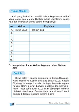 54
Matematika Kelas 2 SD/MI
1. pukul 05.00 bangun pagi
2.
3.
4.
5.
6.
7.
8.
9.
10.
No. Waktu Kegiatan
Tugas Mandiri
Anak yang baik akan memiliki jadwal kegiatan sehari-hari
yang teratur dan terarah. Buatlah jadwal kegiatanmu sehari-
hari dan usahakan dirimu selalu menepatinya!
5. Menyatakan Lama Waktu Kegiatan dalam Satuan
Jam
Contoh
Siswa kelas II dan ibu guru pergi ke Kebun Binatang.
Kami masuk ke Kebun Binatang pukul 09.00. Kebun
Binatang itu sangat luas dan terdapat beraneka ragam
hewan. Kami melihat banyak binatang dan bermain-
main. Tepat pada pukul 12.00 kami berkumpul kembali
di dekat pintu keluar. Berapa lama kami di sana? Kami
berada di Kebun Binatang selama 3 jam.
 
