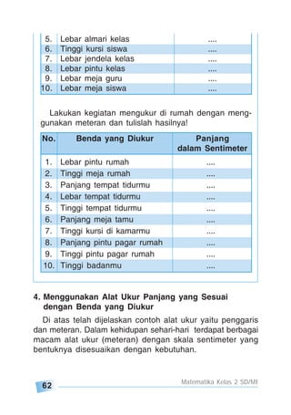 62
Matematika Kelas 2 SD/MI
5. Lebar almari kelas ....
6. Tinggi kursi siswa ....
7. Lebar jendela kelas ....
8. Lebar pintu kelas ....
9. Lebar meja guru ....
10. Lebar meja siswa ....
Lakukan kegiatan mengukur di rumah dengan meng-
gunakan meteran dan tulislah hasilnya!
1. Lebar pintu rumah ....
2. Tinggi meja rumah ....
3. Panjang tempat tidurmu ....
4. Lebar tempat tidurmu ....
5. Tinggi tempat tidurmu ....
6. Panjang meja tamu ....
7. Tinggi kursi di kamarmu ....
8. Panjang pintu pagar rumah ....
9. Tinggi pintu pagar rumah ....
10. Tinggi badanmu ....
No. Benda yang Diukur Panjang
dalam Sentimeter
4. Menggunakan Alat Ukur Panjang yang Sesuai
dengan Benda yang Diukur
Di atas telah dijelaskan contoh alat ukur yaitu penggaris
dan meteran. Dalam kehidupan sehari-hari terdapat berbagai
macam alat ukur (meteran) dengan skala sentimeter yang
bentuknya disesuaikan dengan kebutuhan.
 